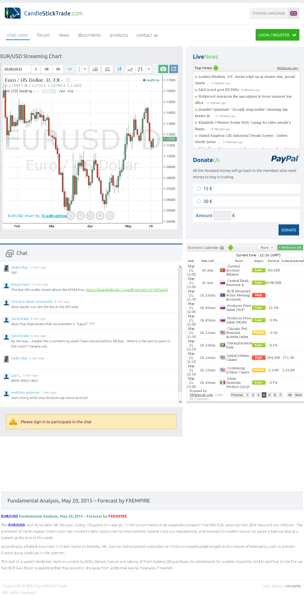 Forex